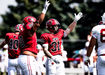 No. 17 CWU opens LSC play vs. West Texas A&M in Hometown Heroes Game