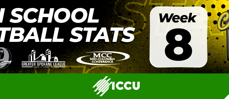 Week 8 Football Leaders – 2025 Season Update