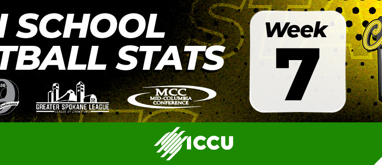 Week 7 Football Leaders – 2025 Season Update