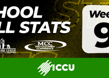 Week 9 Football Leaders – 2025 Season Update